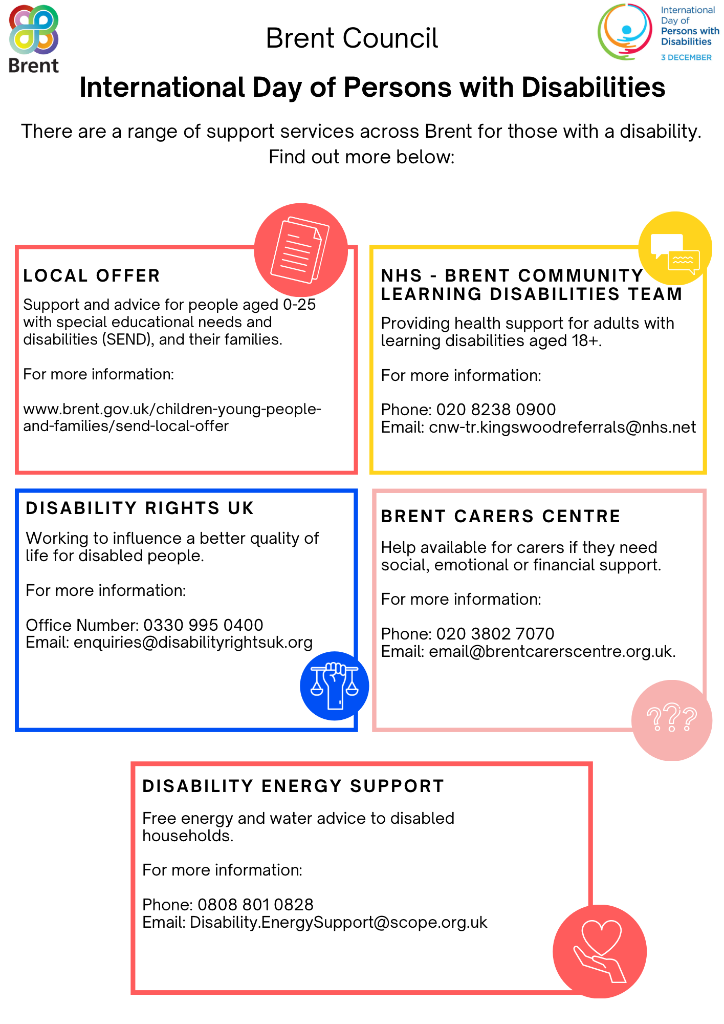 infographic